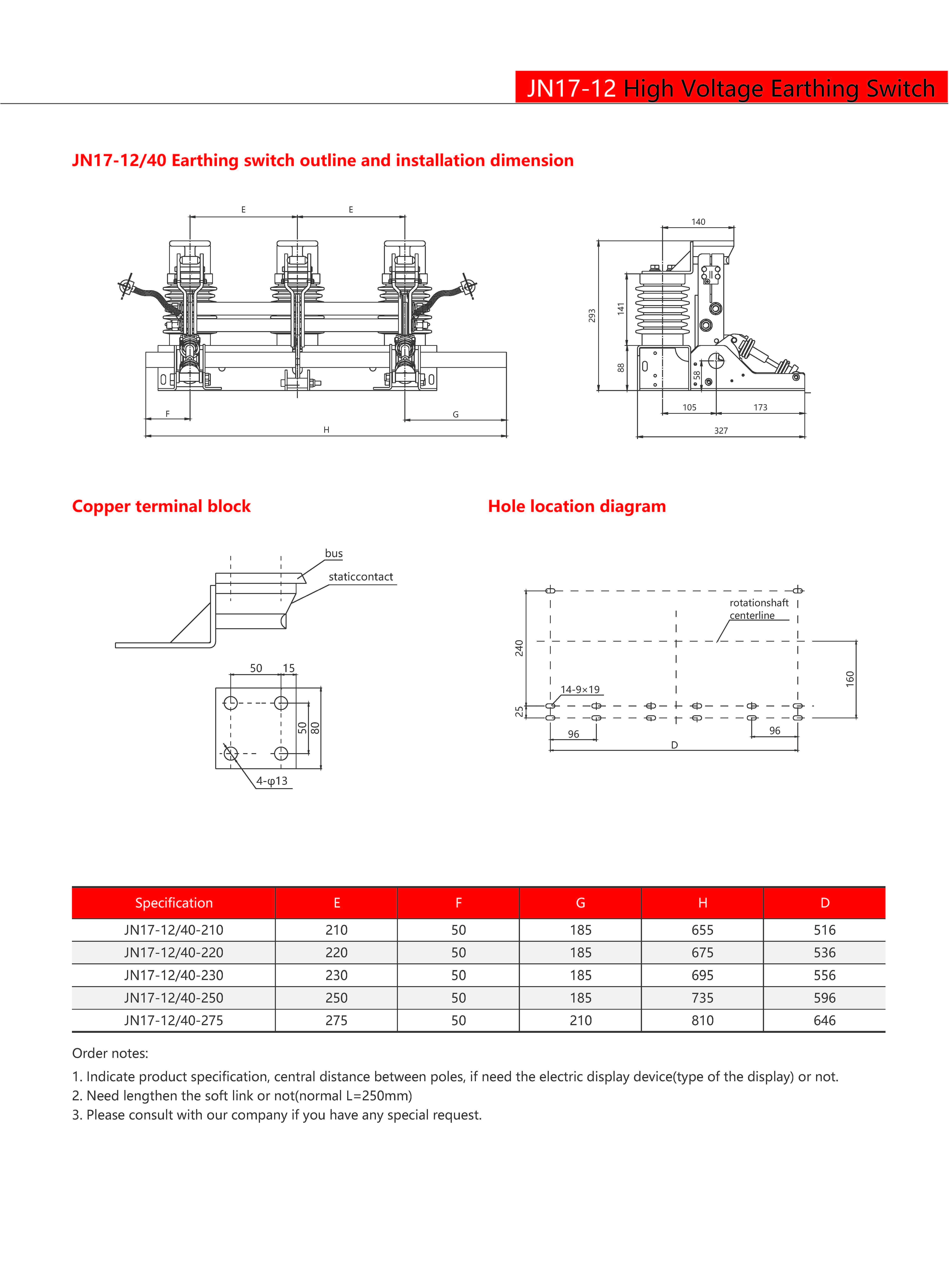 Technical Drawing